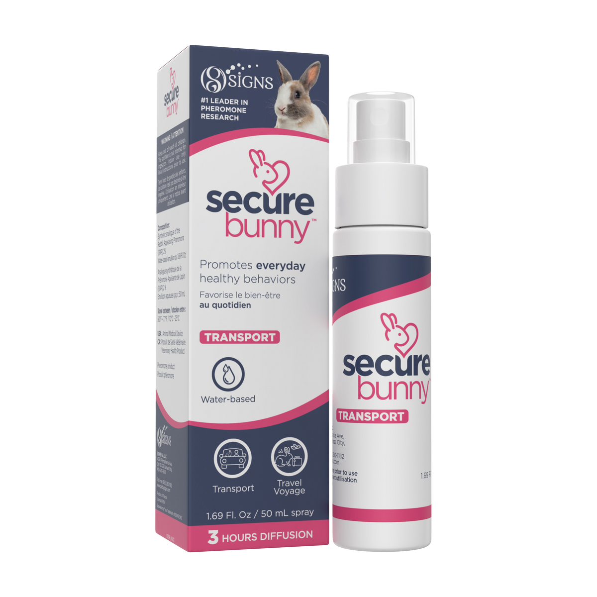 SecureBunny™