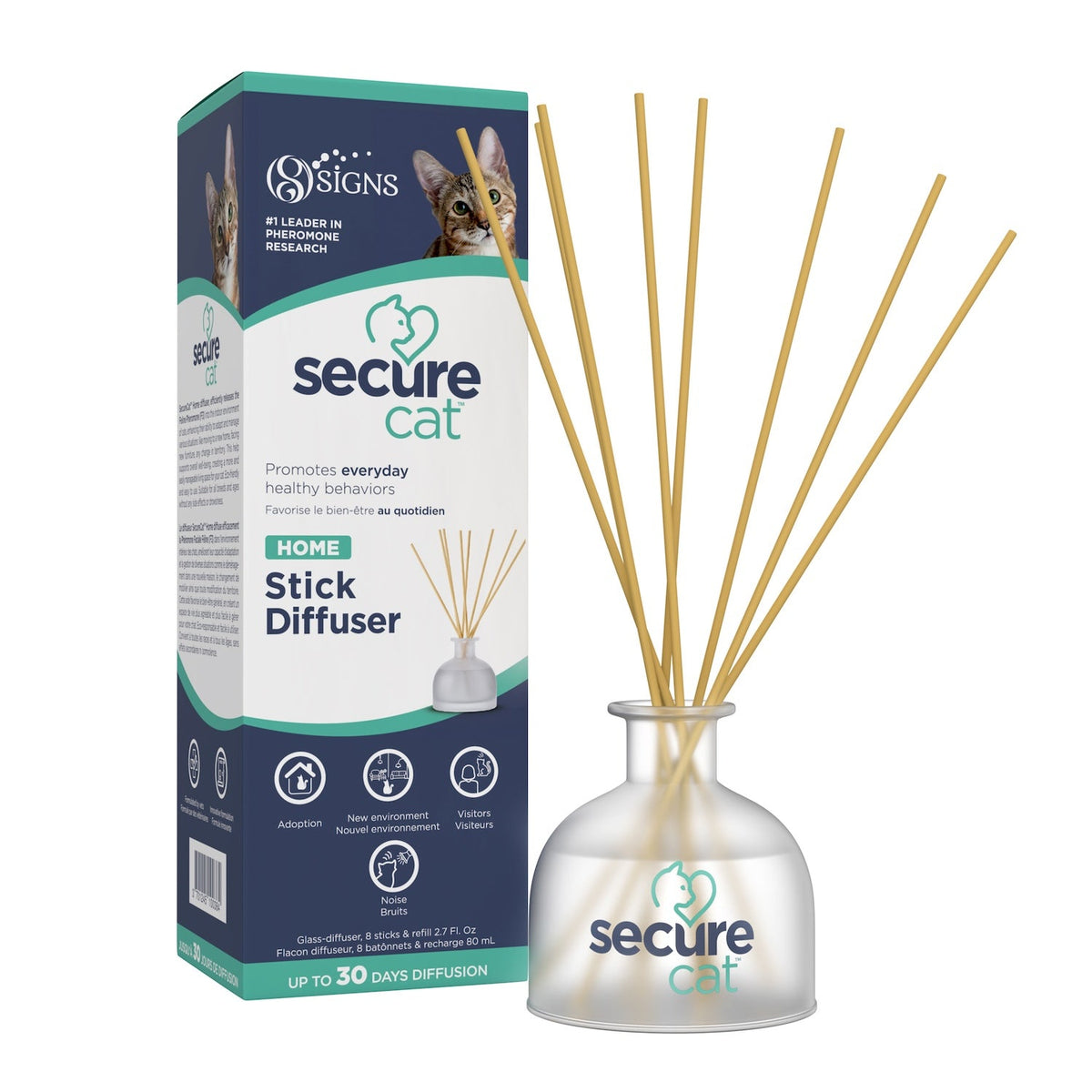 SecureCat™